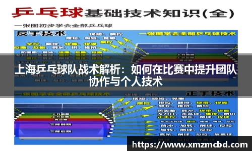 上海乒乓球队战术解析：如何在比赛中提升团队协作与个人技术