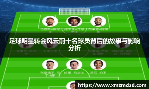 足球明星转会风云前十名球员背后的故事与影响分析